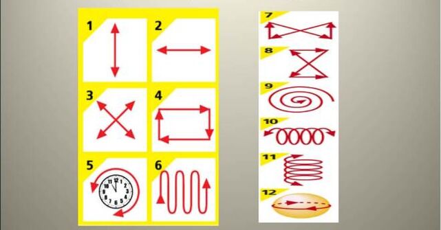 A therapeutic exercise set for overloading the eye muscles