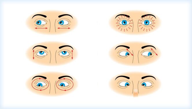 Performing a series of movement-based eye exercises